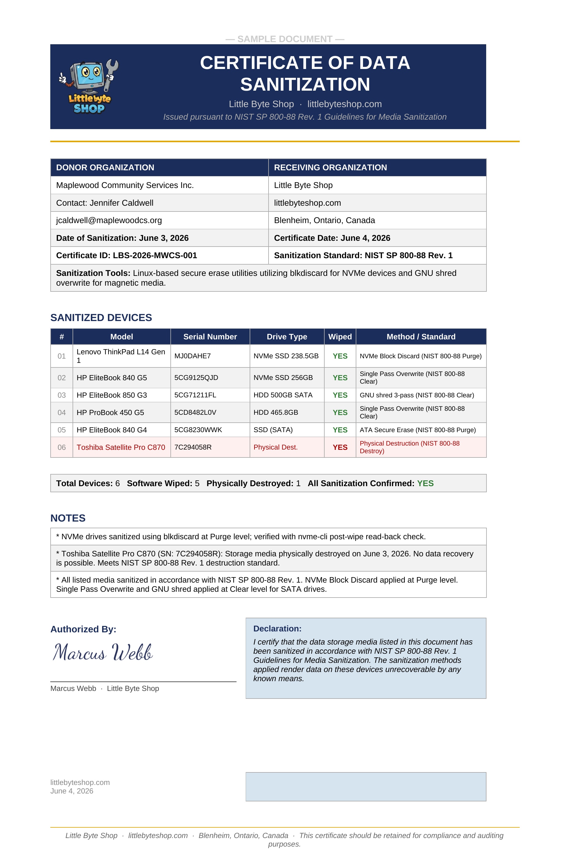 Sample Certificate of Data Sanitization from Little Byte Shop